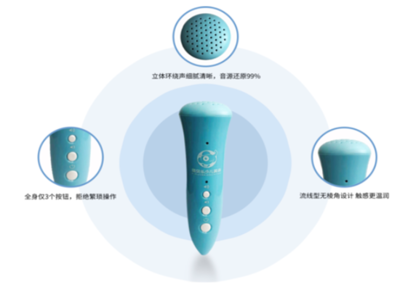 易点通点读笔--拥有自主知识产权和国家专利号